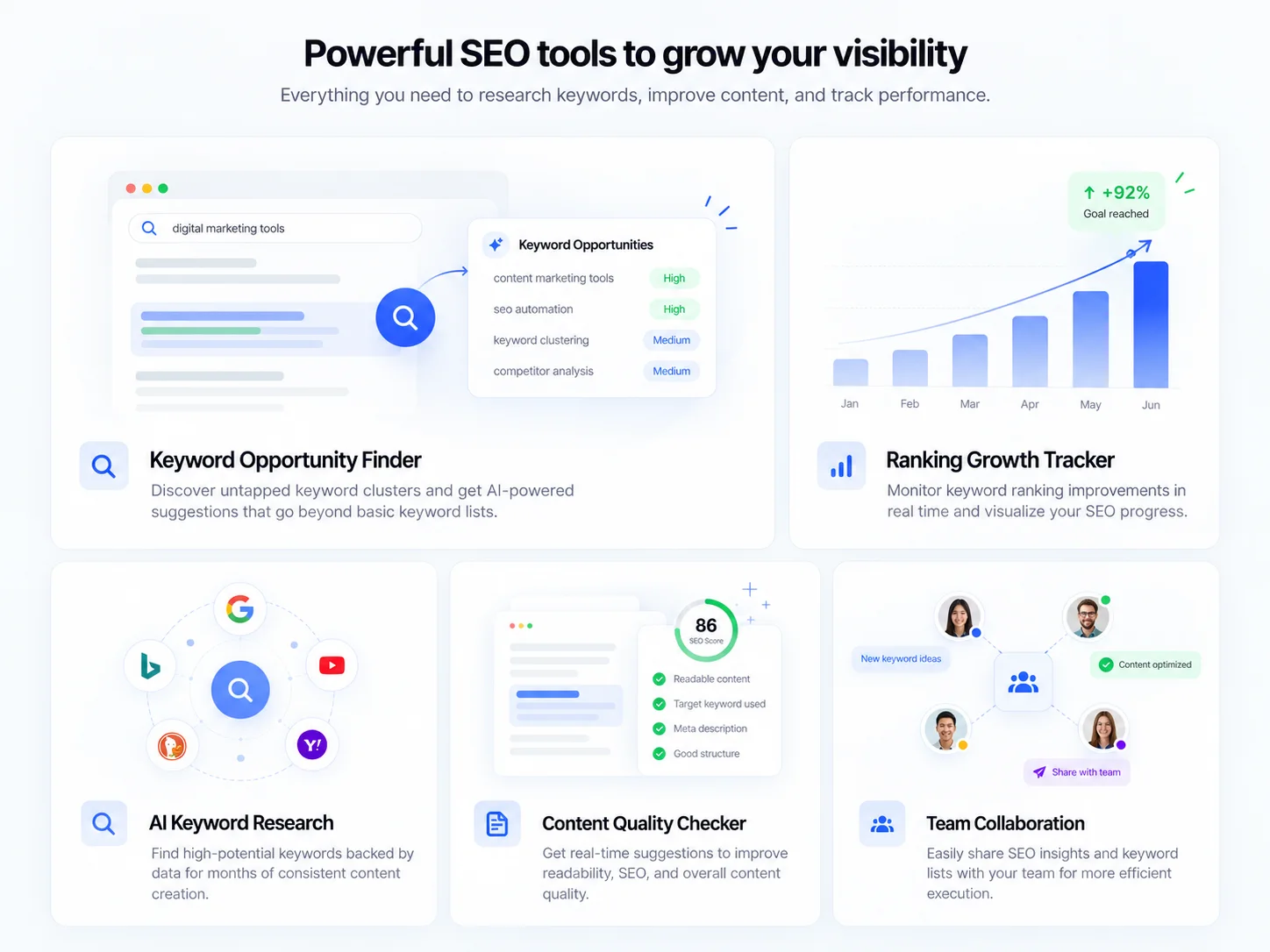 SEO & Digital Marketing